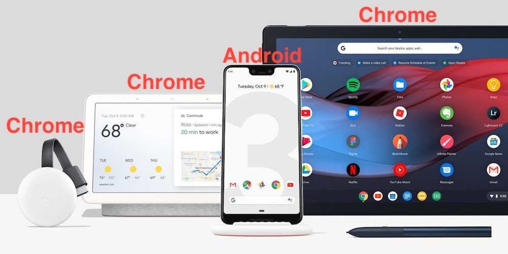 Google chrome update for android tablet download to sd card